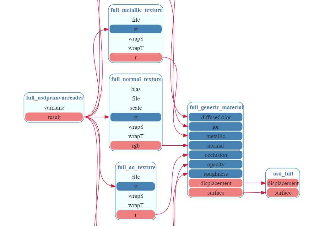 _images/connections_viewer_svg.jpg
