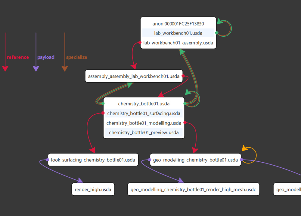 _images/layerstack_composition_interactive.jpg