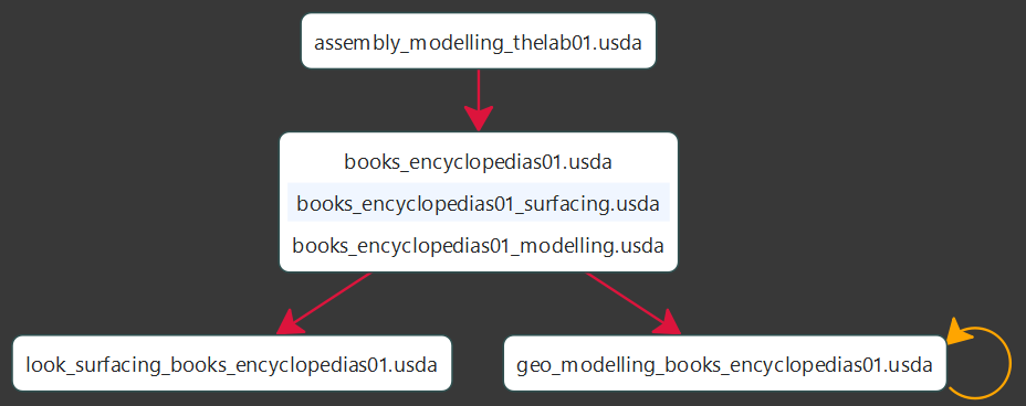 _images/layerstack_composition_options_default.png