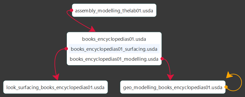 _images/layerstack_composition_options_precise_source_layer.png