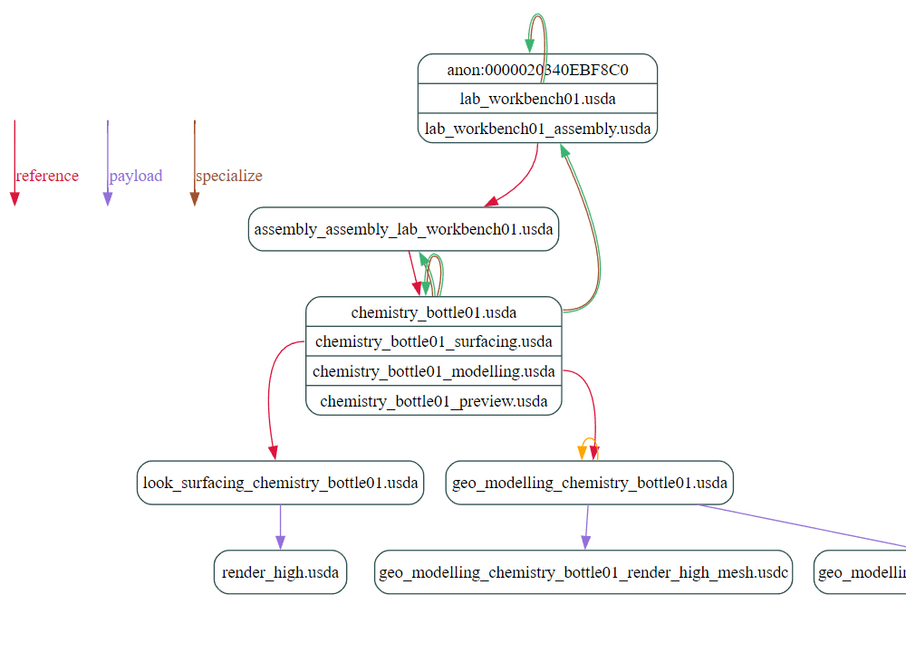 _images/layerstack_composition_svg.jpg
